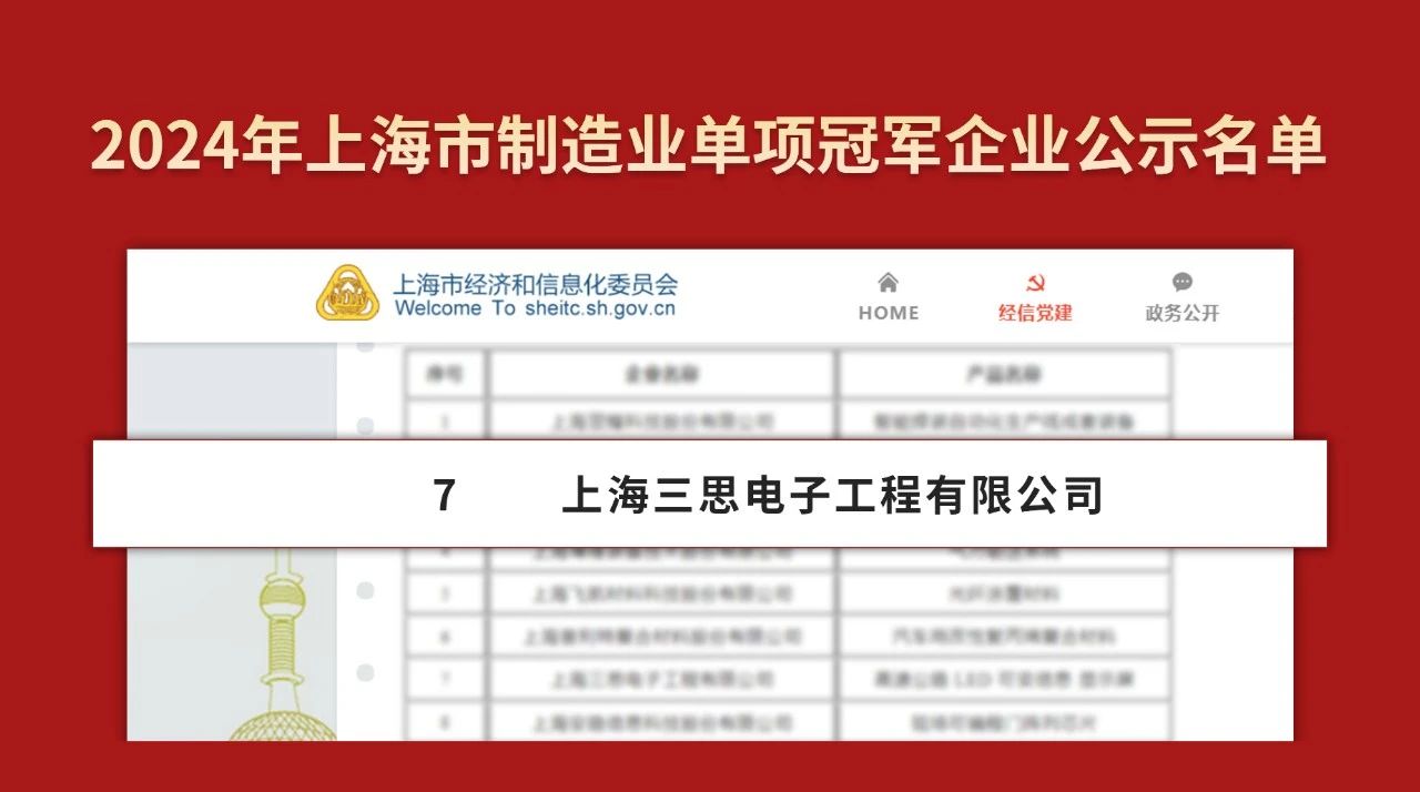 雙料冠軍,三思公司,被認定為,制造業,單項冠軍,隱形冠軍企業