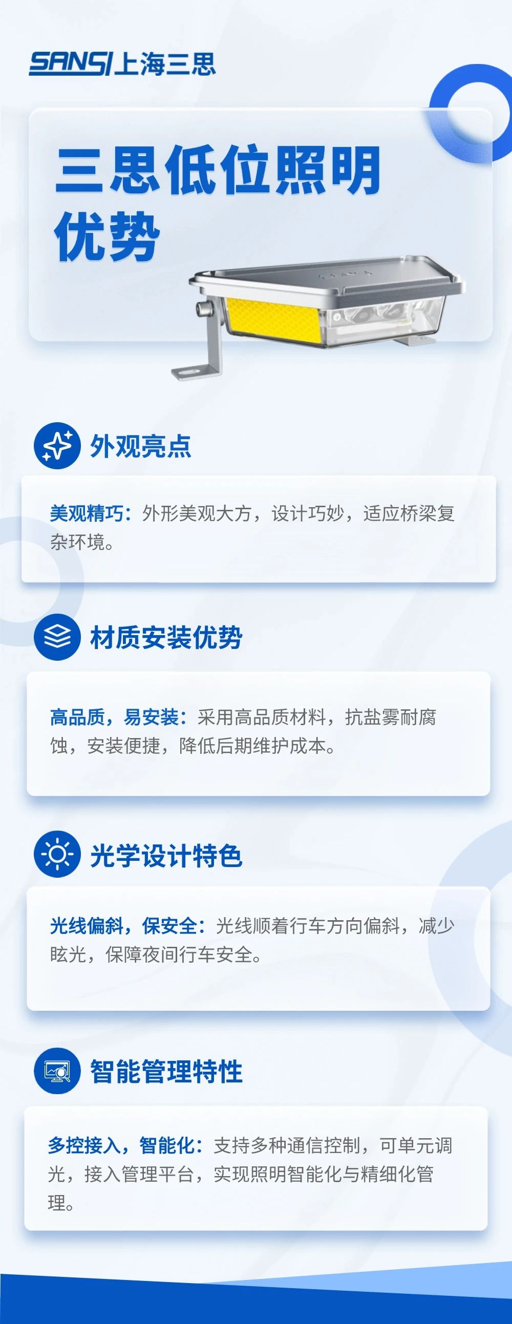 三思,創新,低位照明,照明技術,點亮,濟南零點立交工程