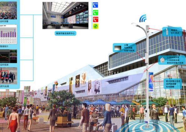 LED显示屏,LED显示屏厂家,LED照明厂家,照明解决方案,显示屏解决方案